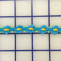 Non-Metallic Trim - 1/2-inch Turquoise